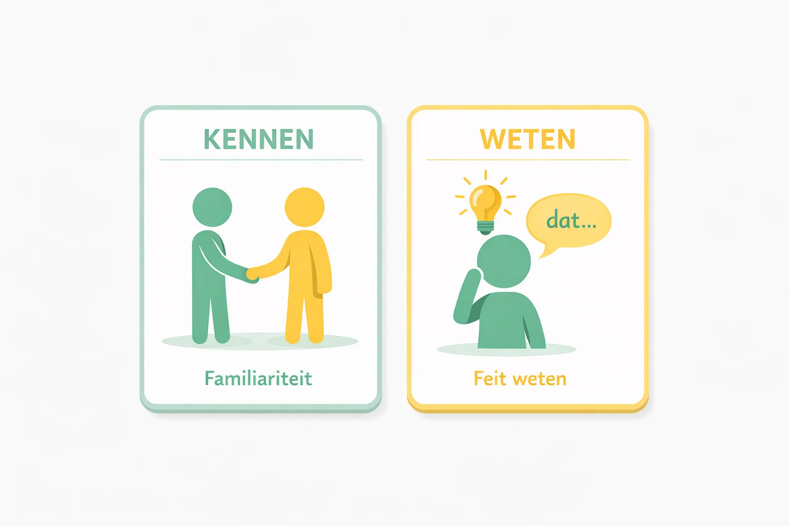 Kennen of weten: wat is het verschil?